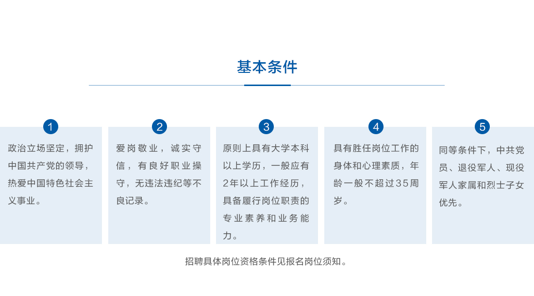 2020年中國融通資產(chǎn)管理集團(tuán)有限公司全國公開招聘（河南招17人）圖1
