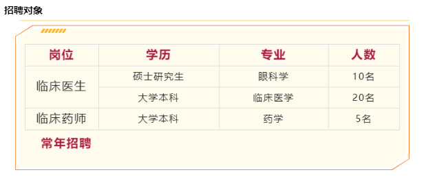 2022年周口市眼科醫(yī)院（周口市第七人民醫(yī)院）招聘35人公告